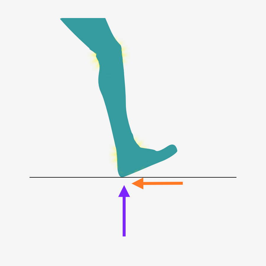 Braking forces and overstriding